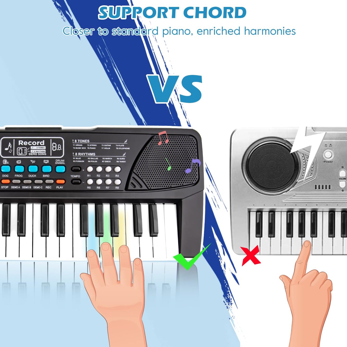M Sanmersen Kids Piano Keyboard, Piano For Kids With Microphone Portable Electronic Keyboards For Beginners 37 Keys Musical Toy For 3/4/5/6/7 Year Old Girls Boys