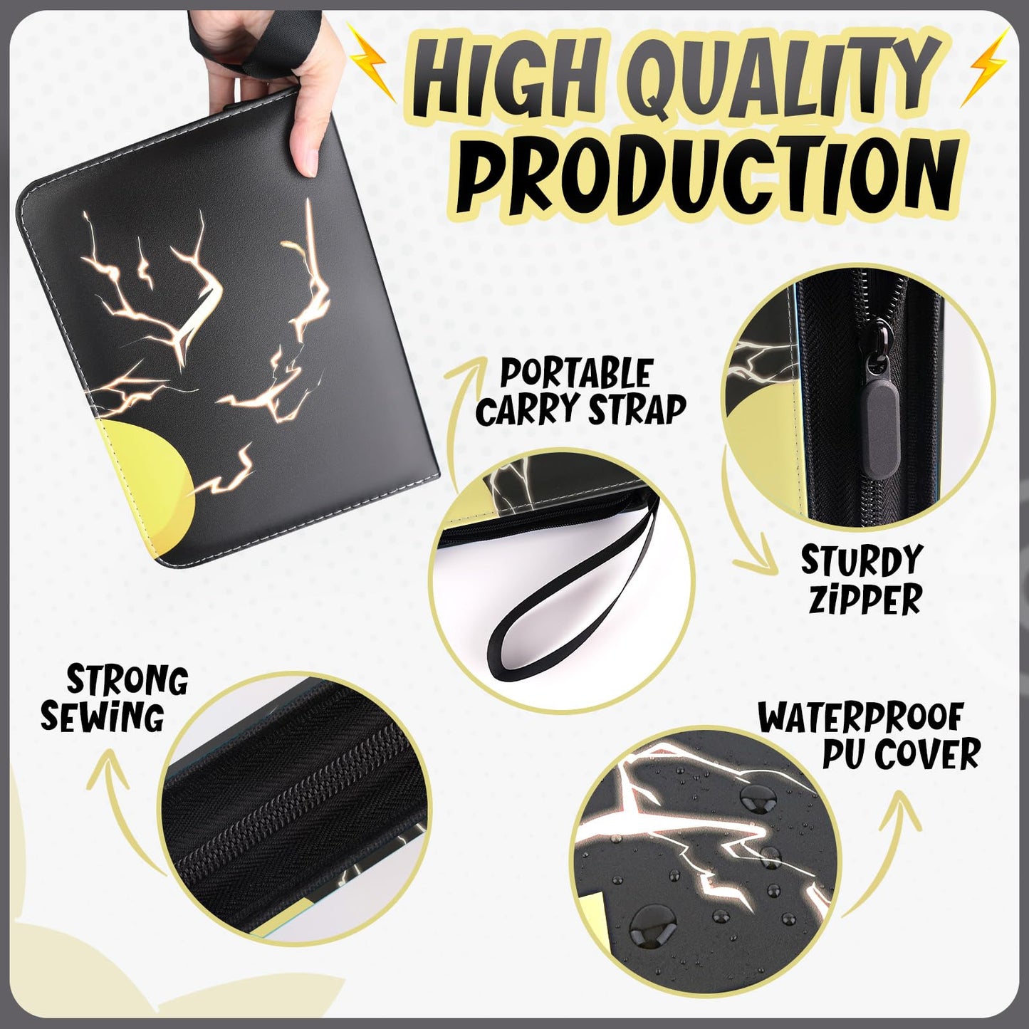 Goroma Card Binder 9-Pockets, 900 Pockets Card Holder With 50 Removable Sleeves, Trading Card Collector Zipper Album Holder, Bla
