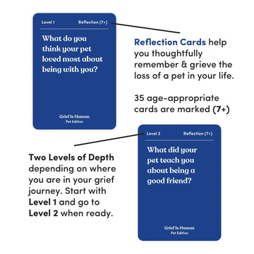 Grief Is Human (Pet Edition) | Family & Friends Conversation Cards For Grieving | 70 Reflection Cards To Help You Process The Jo