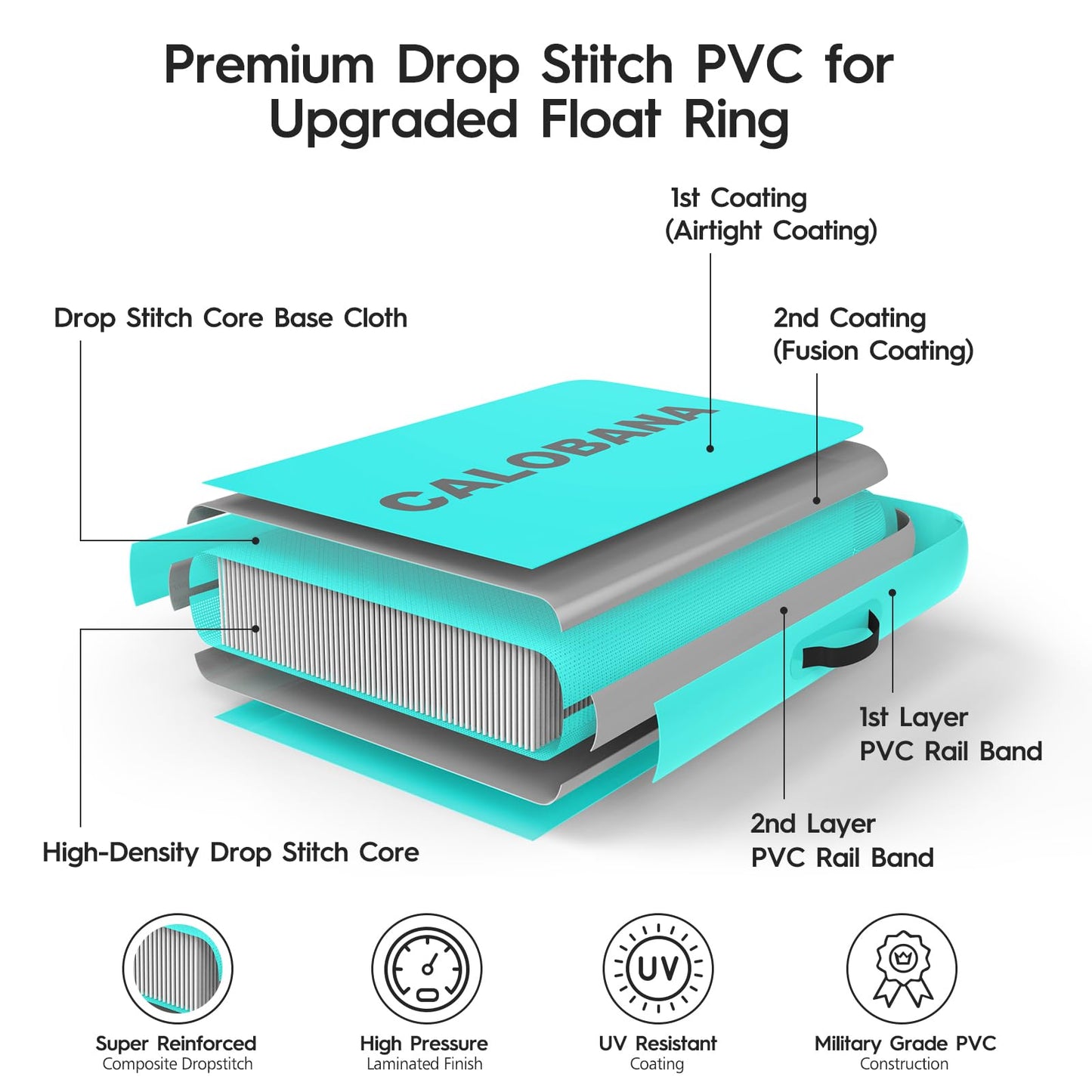 Calobana 10Ft Heavy Duty Inflatable Water Hammock, Round Floating Ring Float Island Platform River Floats Lake Raft Tanning Pool