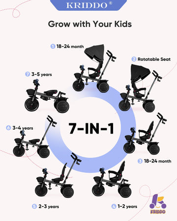 KRIDDO 7-in-1 Tricycle Stroller for Toddlers, Adjustable Handle, Grey, Large, Model TC008, Carbon Steel, Folding, Cup Holder, Canopy