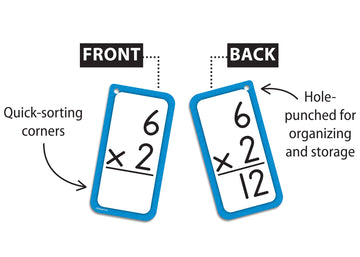 Multiplication Flash Cards All