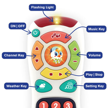 My Remote, My Program – Baby Remote Control Toy For 6 Months Old And Up – 20 Unique Learning Remote Buttons, Plays Baby Music Tunes, Flashing Lights, Bpa Free And More
