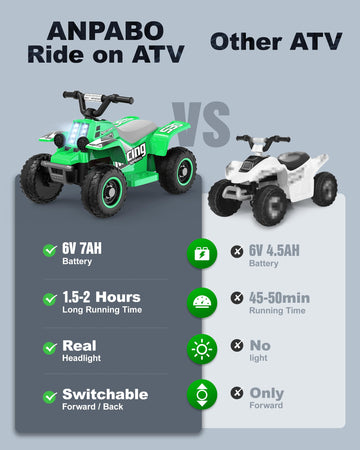 ANPABO 6V 7AH Kids ATV Ride On Toy, Large Green 4 Wheeler w/Headlight, Horn, Music Player, Model BBH-029