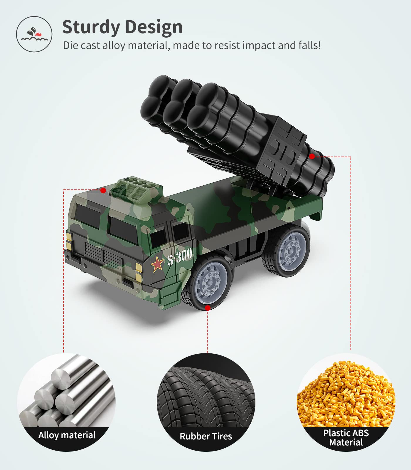Small Army Toy Cars, Geyiie Die Cast Military Truck Vehicles Toys For Kids, Army Helicopter, Tanks, Mini Car Set As Easter Baske