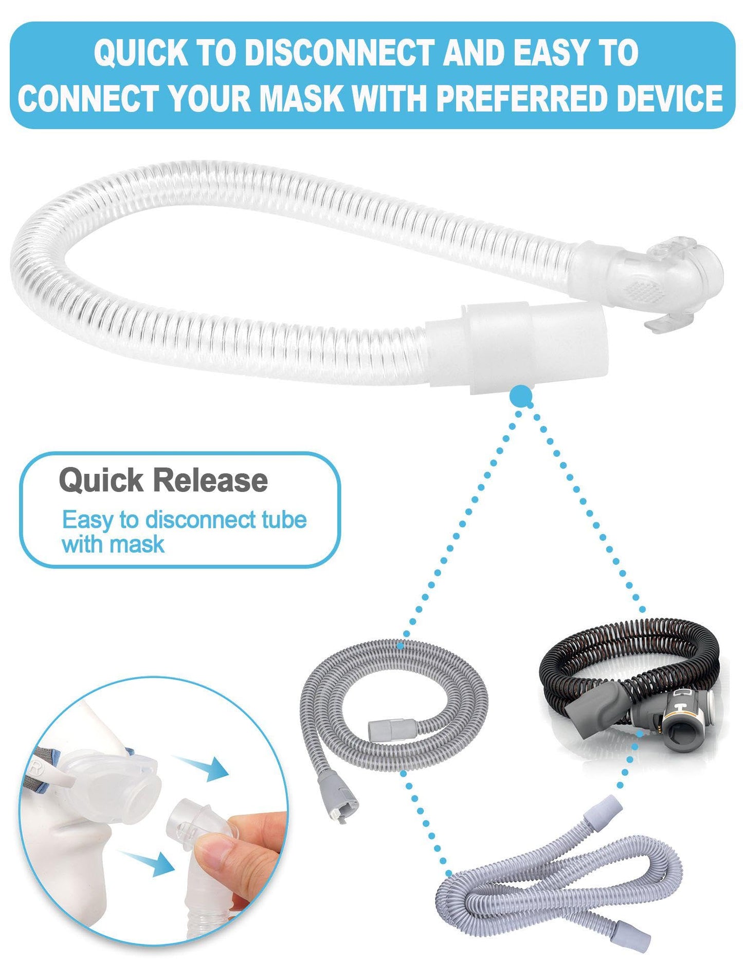 Replacement Set For P10 Series, Includes Headgear, Frame, Tube, Clips In One Pack, Snug Fit & Durable Replacement
