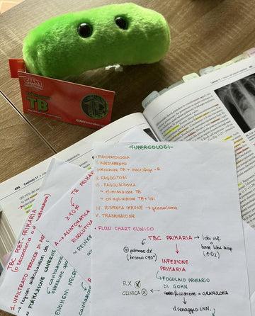 GIANTmicrobes Tuberculosis Plush Toy - 7 Green Bacteria & Virus Stuffed Animal, Medical Gag Gift for Doctors & Microbiology Enthusiasts