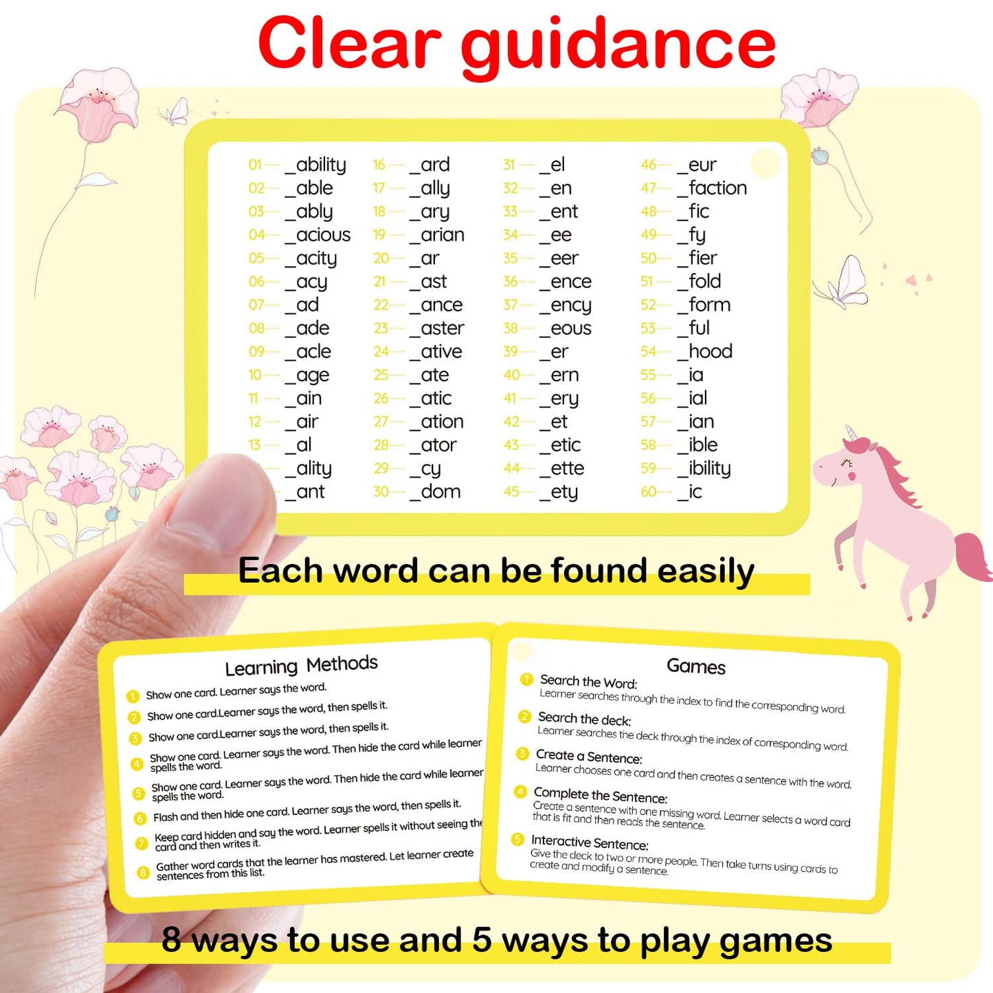 Wjpc 116 Set Phonics Suffix Words Flash Cards,Sigh Words Flash Cards, Phonics Flash Cards For 7,8,9,10,11,12 Years 2Nd, 3Rd, 4Th, 5Th Grade Boys&Girls&Kids Learning Writing Reading