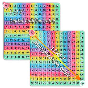 Ek-Memory-Fish Multiplication Game Table Division Flash Cards 3Rd Grade Pop-Up Fidget Math Toy, Create Various Math Learning Toy