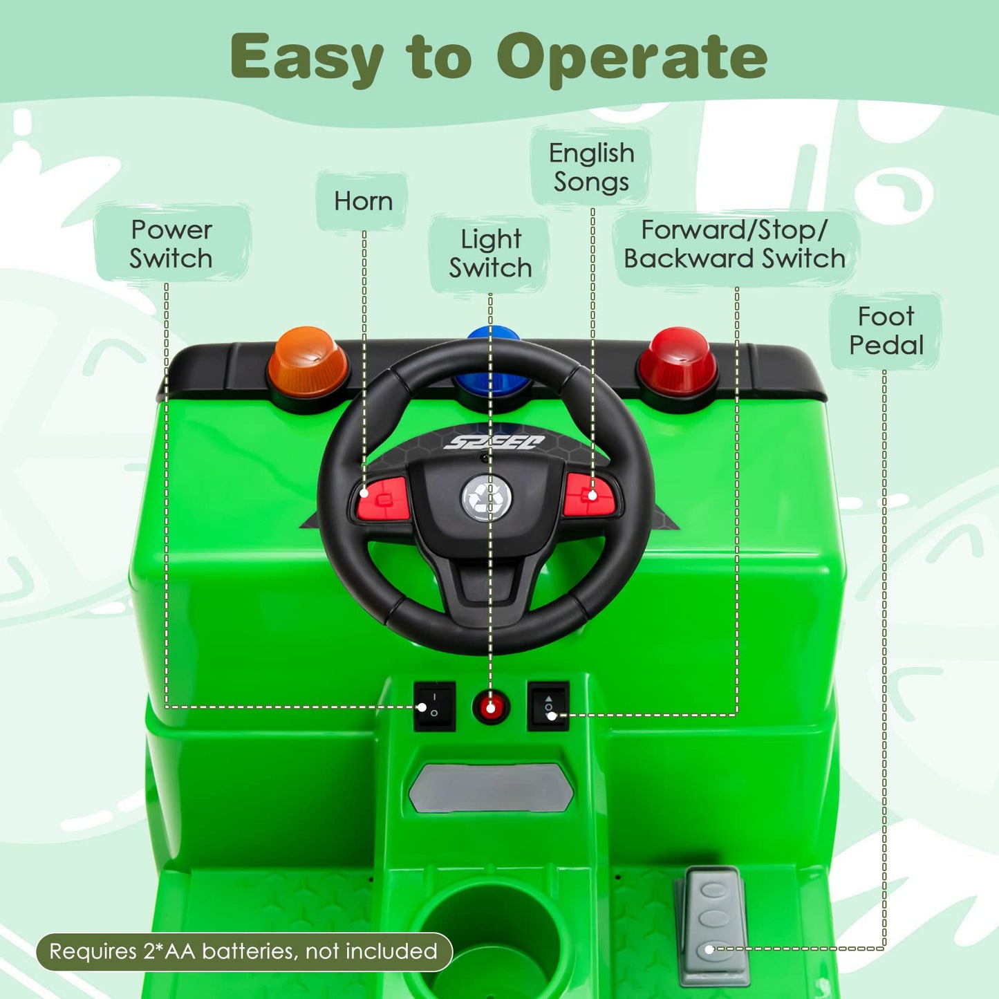 Costzon Ride On Car, 12V Battery Powered Recycling Garbage Truck W/Remote Control, Warning Lights, Music, Horn, 6 Recycling Accessories, Ride On Truck Toy For Kids 3-8 Years Old (Green)