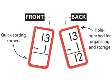 Subtraction Flash Cards All Facts