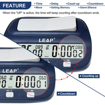 LEAP Digital Chess Timer - Professional ABS Plastic, Time Bonus & Delay Features, Navy, Model PQ 9923