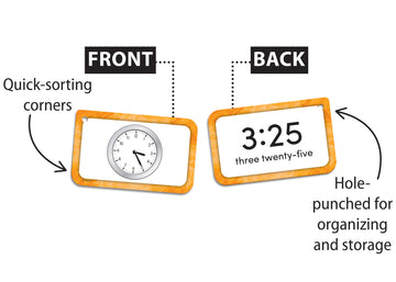 Teacher Created Resources Time Flash Cards (Ep62046) 3-1/8' X 5-1/8'