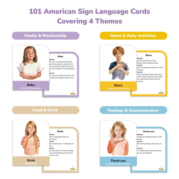 Chefan Asl Flash Cards, American Sign Language Flash Cards For Adults, Asl Cards For Kids, Learn Sign Language For Beginners, Non Verbal And Special Education Communication Cards