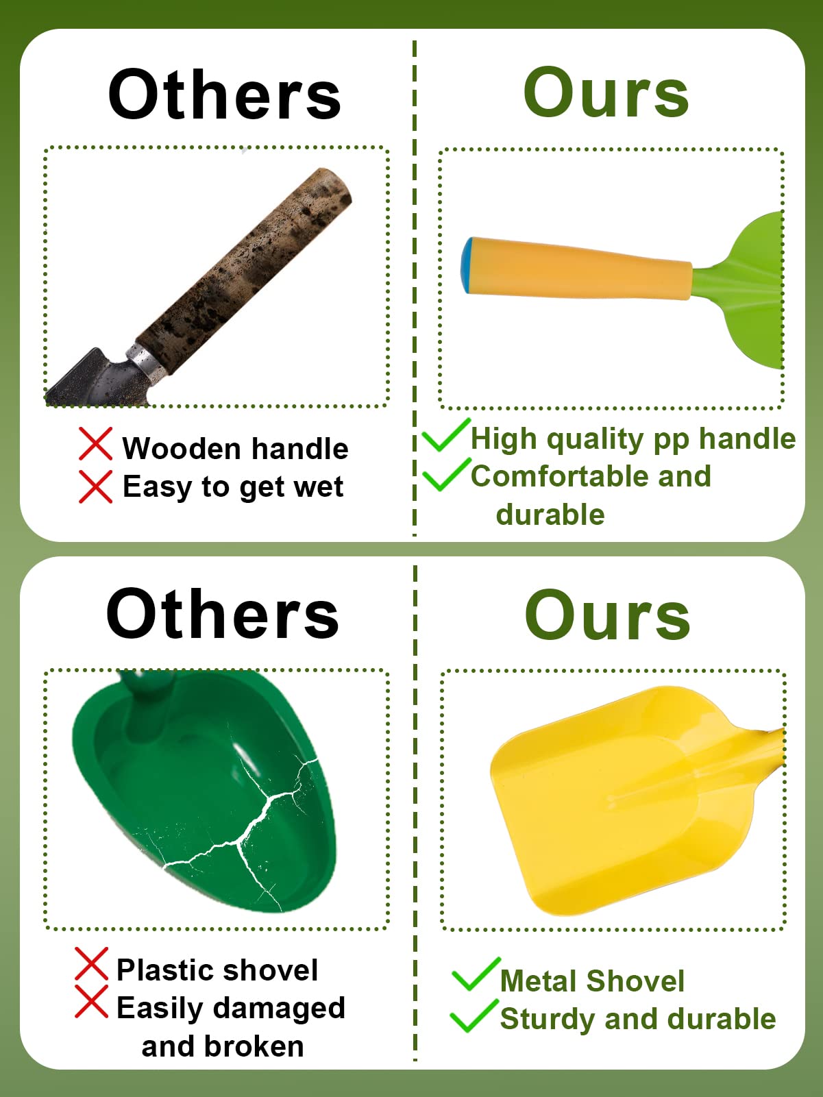 Biubee Toddler Gardening Tools Set - Sturdy Kids Watering Can Toy, Child Gardening Set With Metal Shovel Hand Rake Kids Gloves,