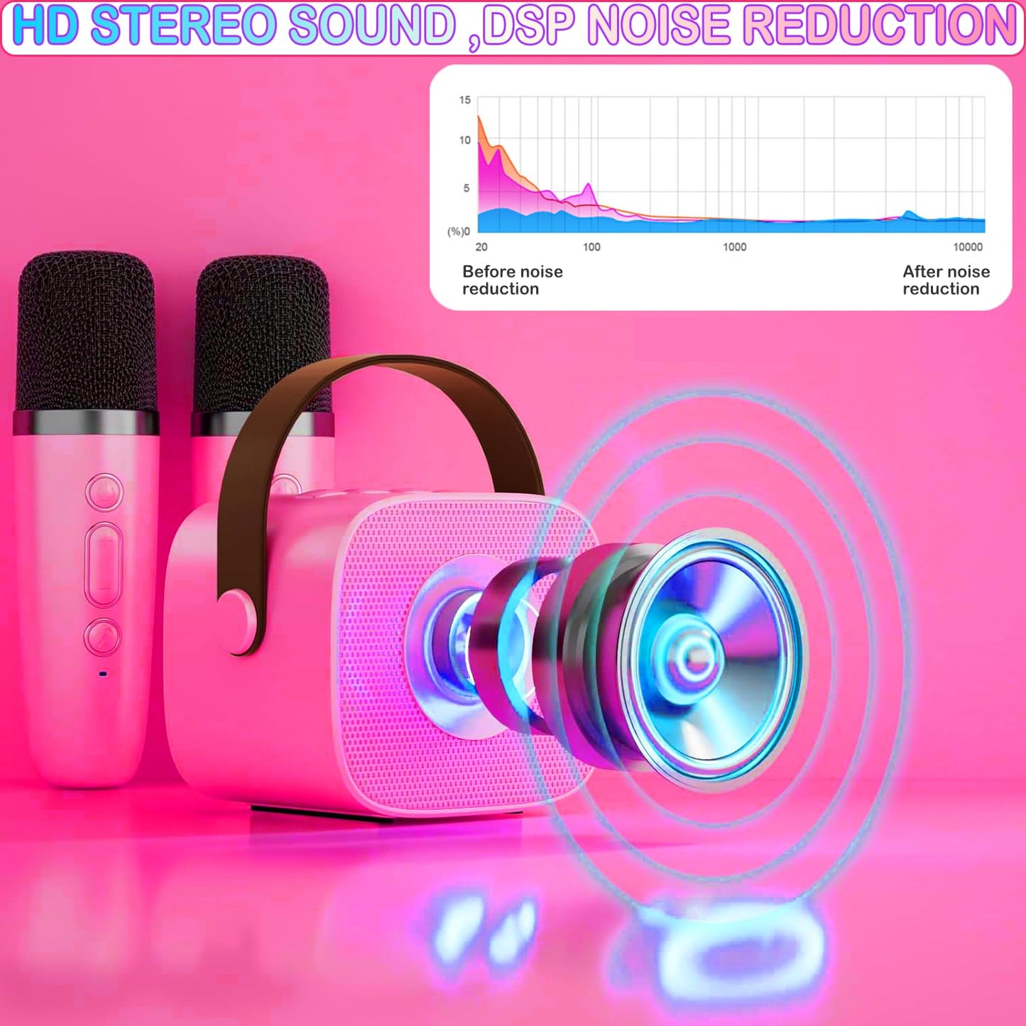 Mini Karaoke Speaker With 2 Wireless Microphones & Led Lights - Ideal Christmas And Birthday Gifts For Children And Adults