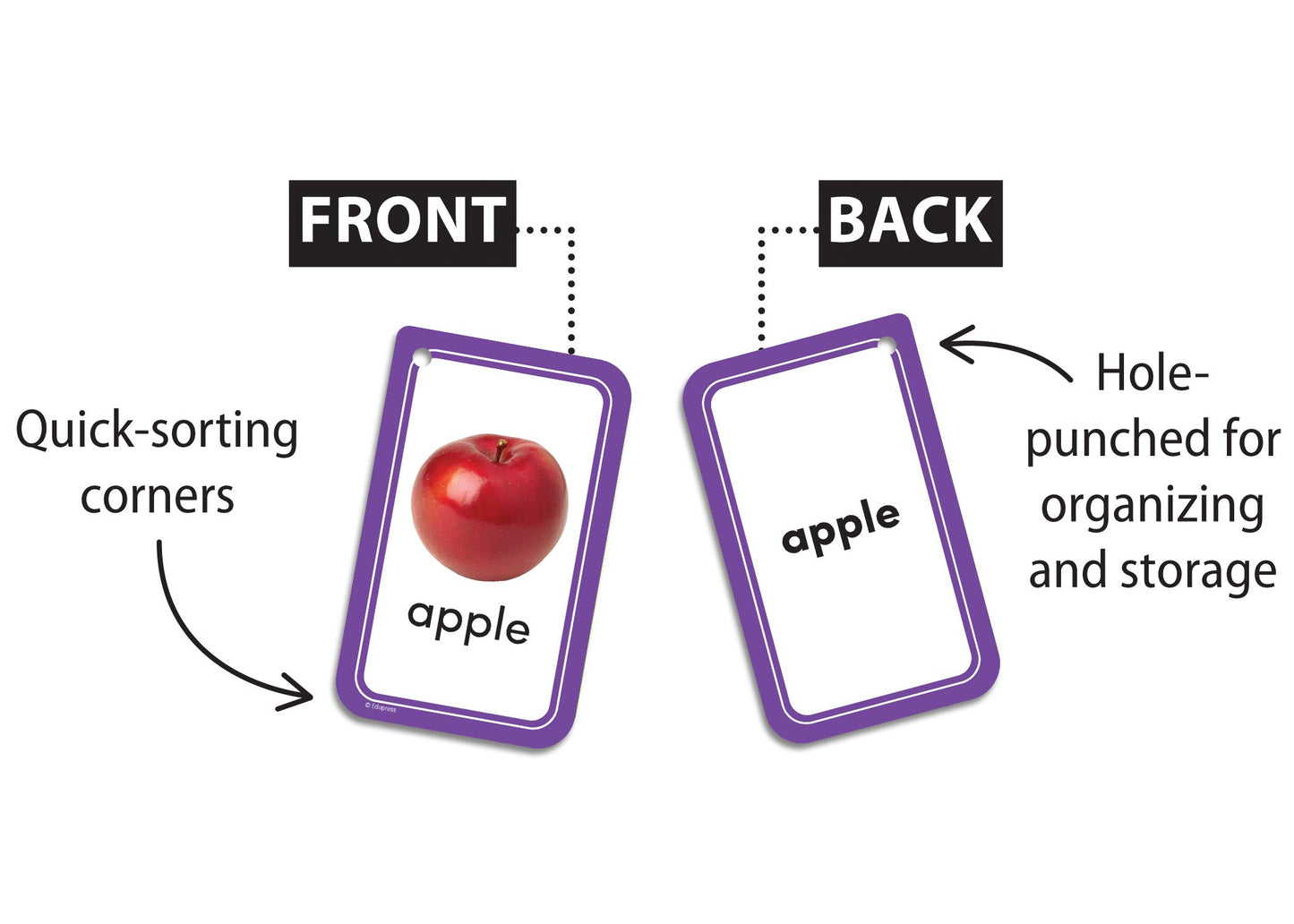Teacher Created Resources Picture Words Flash Cards (Ep62042) 3-1/8'' X 5-1/8''
