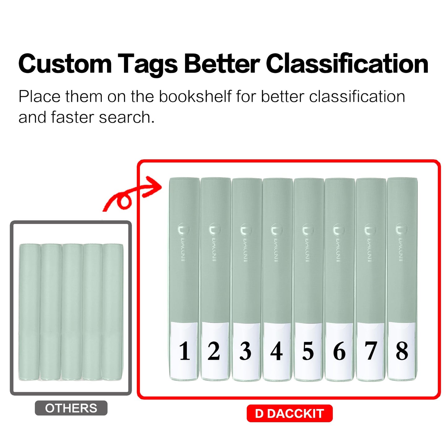 Toploader Binder Holds 288 Top Loaders - 9-Pocket Top Loader Binder for 3 x 4 Rigid Card Holders for Trading Cards or Sports Cards Model A - Asakusa Green