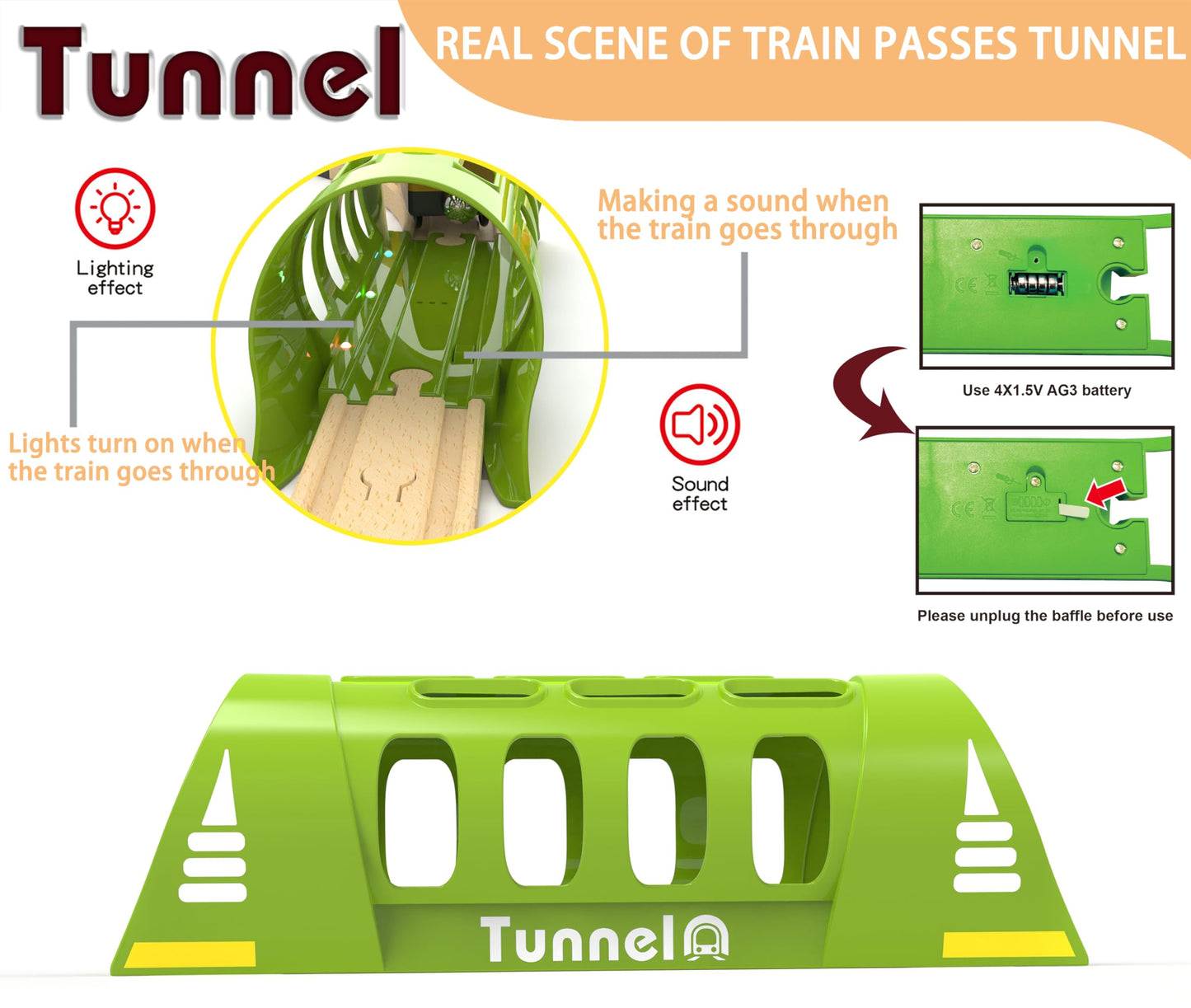 Battery Operated Train For Wooden Track, Electric Train Set Includes Remote Control Locomotive Train & Train Tunnel, Motorized Train Toy For Toddlers Compatible With Thomas, Brio, Chuggington