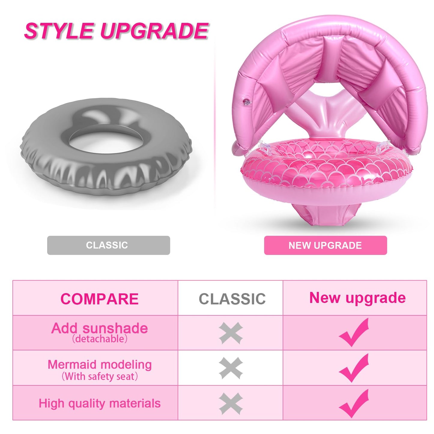 ZEYGLXC Mermaid Baby Swimming Pool Float with Canopy, Inflatable Swim Ring for 6-48 Months, 8.6"x22", Plastic, Rings + Canopy