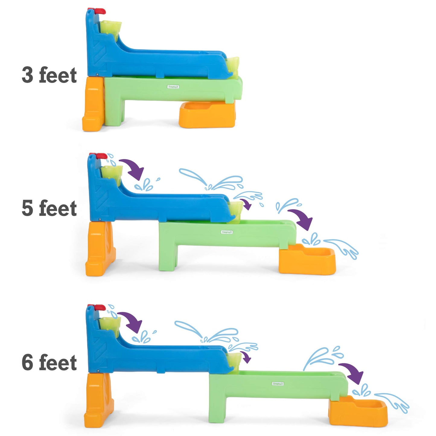 Simplay3 Rushing River Falls Water Play Table - Multi-Level Splash Table for Kids 1.5-6 Years - Includes 9 Accessories, Small, Plastic
