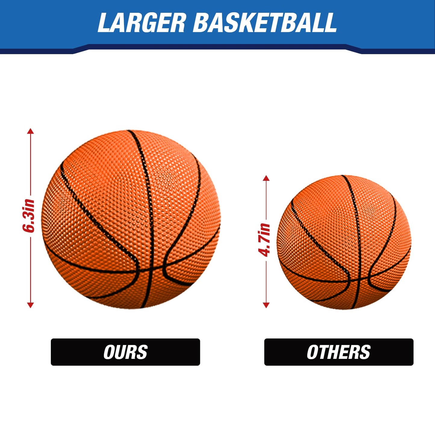 Hyes 2 Player Basketball Game, Dual Shot Over The Door Mini Basketball Hoop Indoor With Scoreboard & Led, Basketball Toy Gifts F