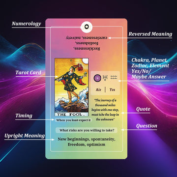 Fofeadm Tarot Cards For Beginners With Guide Book, Classic Tarot Cards With Meanings On Them, Tarot Decks For Tarot Learners