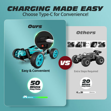 Tecnock RC Cars Remote Control Car for Kids, 1:18 Scale 20 KM/H 2WD Offroad Buggy, 2.4GHz RC Racing Car with USB-C Easy Charging