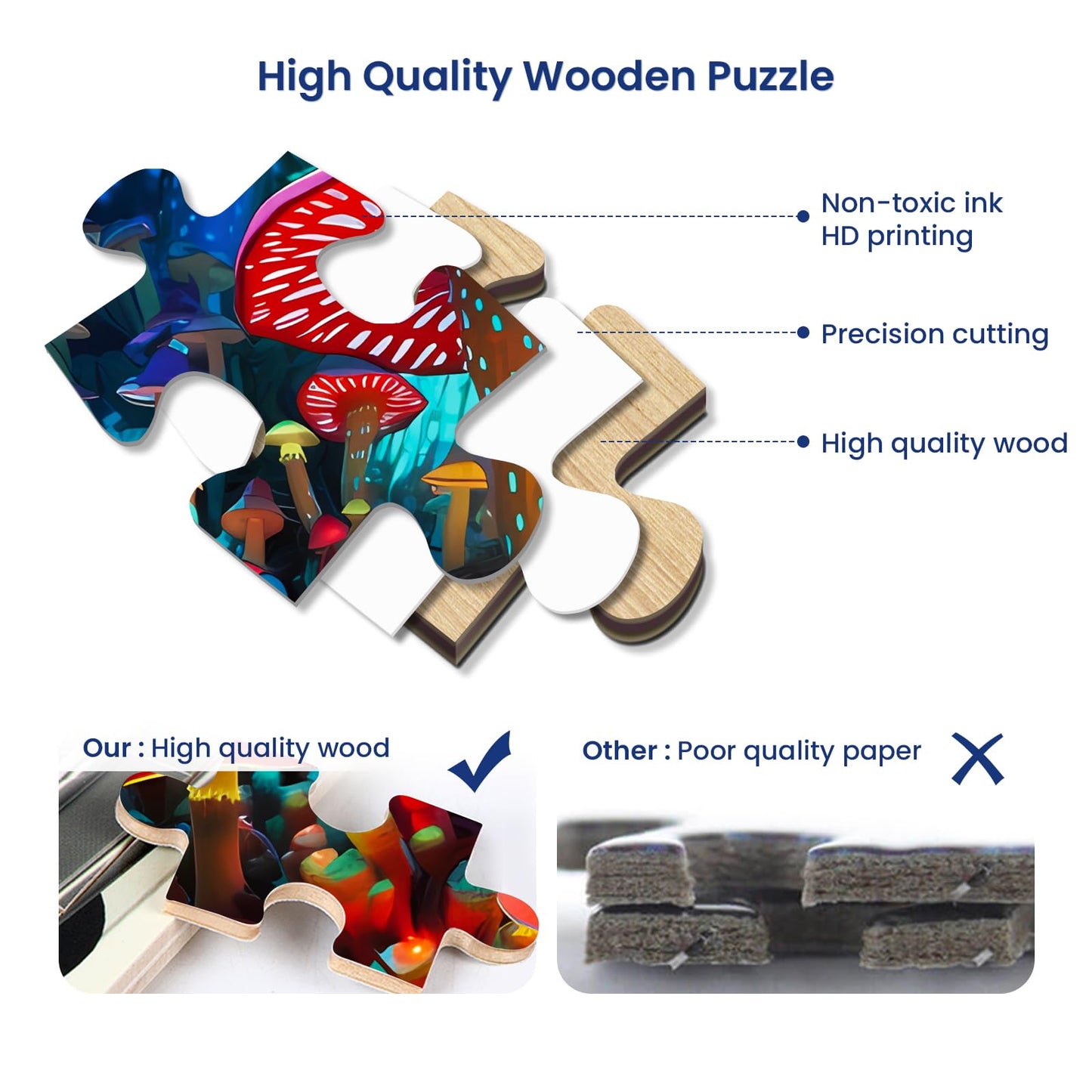 1000 Pieces Puzzle For Adults-Mushrooms Puzzle-Wooden Puzzle Highlights The Wonder And Fascination Of The Mushrooms World-Thick, Sturdy Pieces Challenging Family Activity Great Gift Idea,29 X 20 In