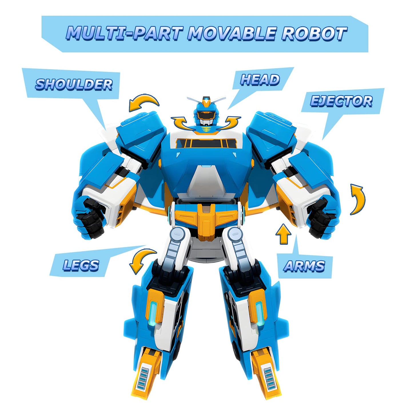 Super Wings 3-in-1 World Aircraft Transforming Robot with Light and Sound Effects, with a 2 Transformable Robot Jett, Transforma