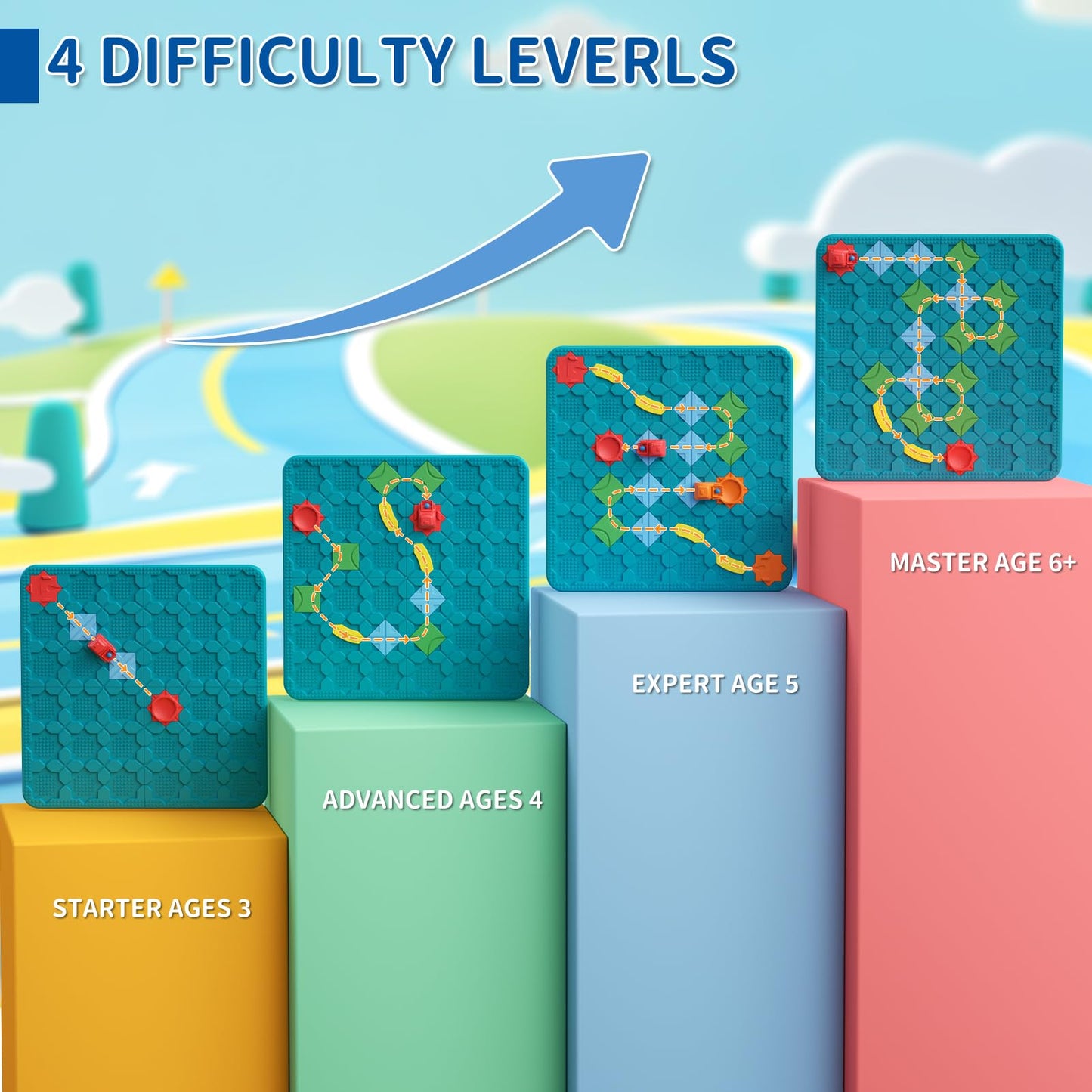 Kids Board Games Learning Toys, Stem Educational Logic Kits With 200+ Challenges & 4 Difficulty Levels, Brain Puzzles Maze Games