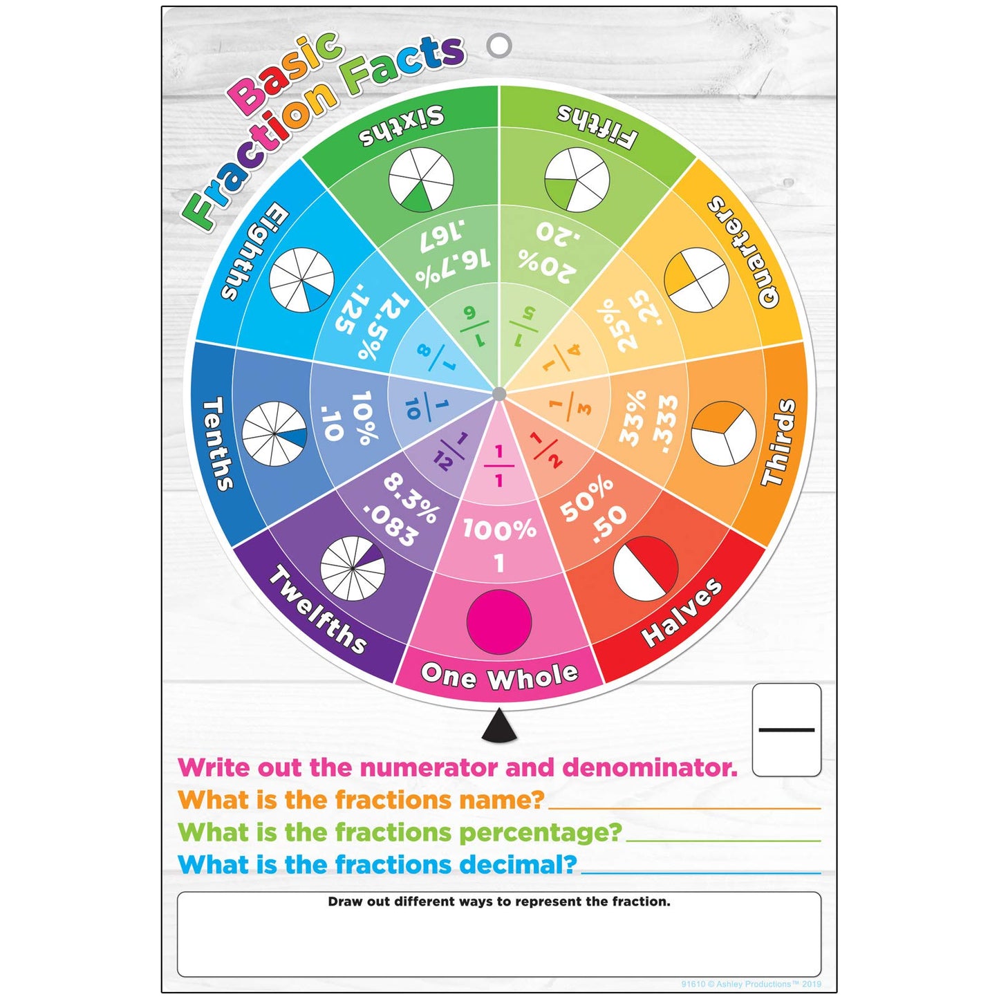Ashley Productions Smart Poly Smart Wheel, Fractions
