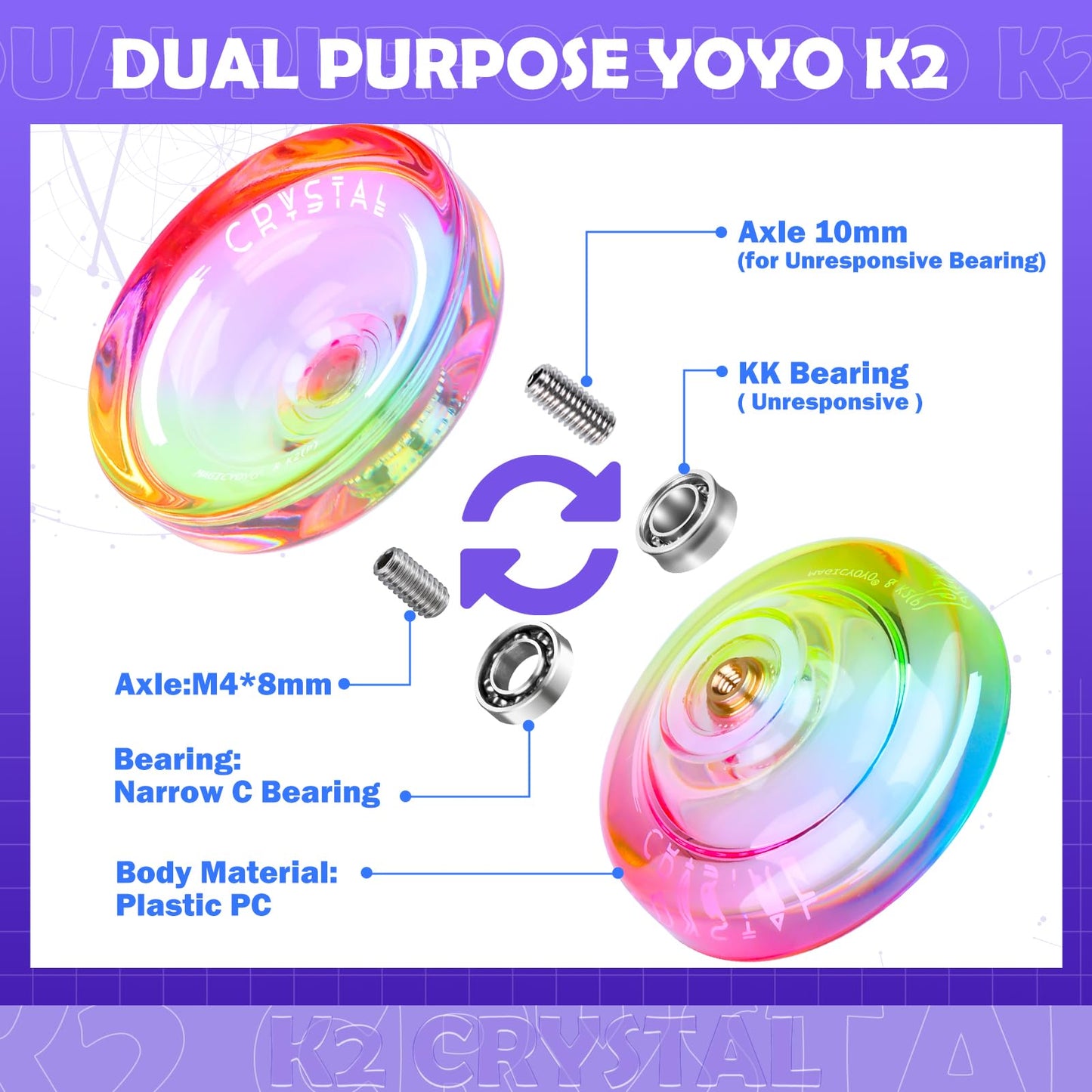 Magicyoyo Responsive Yoyo K2 Crystal Yoyo For Kids, Professional Yoyo 2 Pack, Dual Purpose Plastic Yo Yo With Unresponsive Bearings+12 Yo-Yo Strings+2 Holes Yoyo Case Bag(Crystal Gradient + Pink)