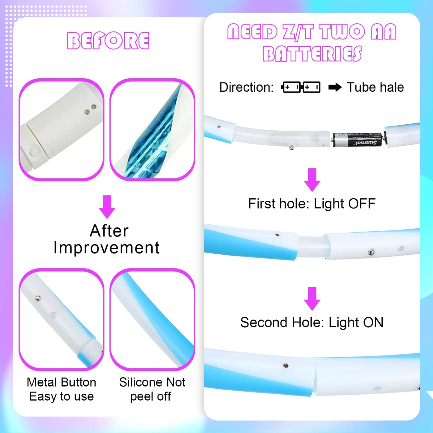 Jerify 4 Pack Led Hoop Light Up Hoop Led Glowing Lights Fitness Exercise Hoop 10 Color Changing Exercise Glowing Hoop For Dance Dark Fitness(36 Inch)