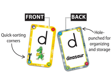 Teacher Created Resources Pete The Cat Alphabet Flash Cards