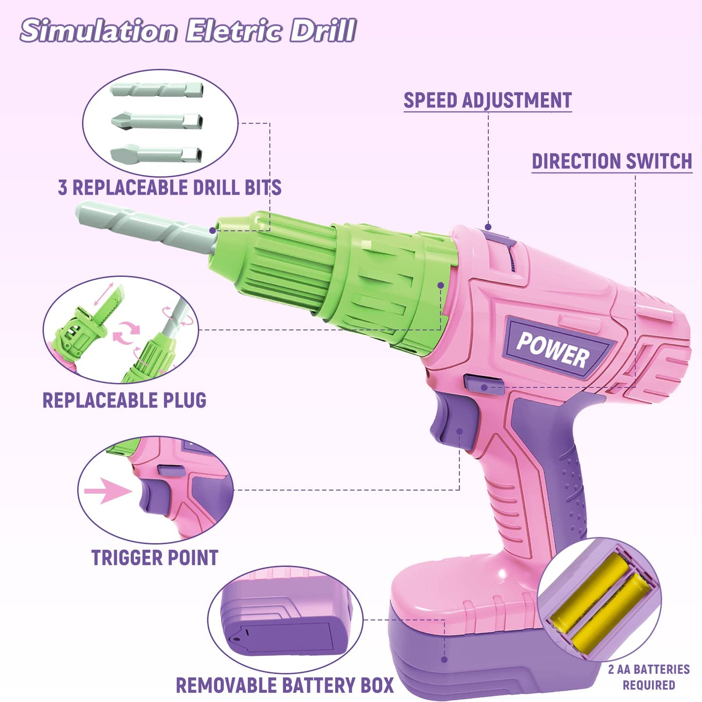 Kids Tool Set, Pink Toy Tool Set for Girls with Electric Drill, Hammer, Planer, Working Vest, Accessories and Storage Box, Const