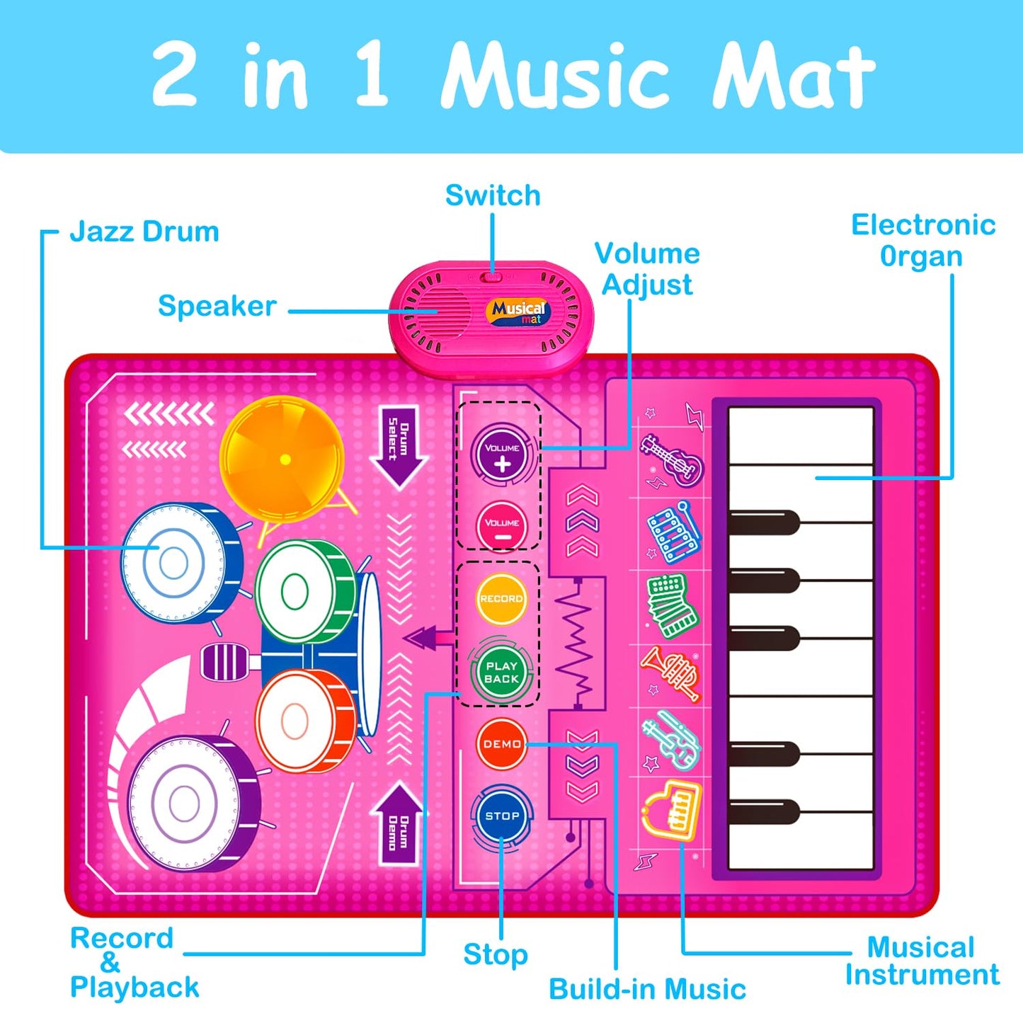 2 In 1 Musical Toys For Toddlers 1-3 Piano Keyboard & Drum Mat, Music Sensory Play Mat Baby Toys For 1 Year Old Developmental Toddler Girl Toy Age 1-2 Birthday Gifts For 1 2 Year Old Girls Present