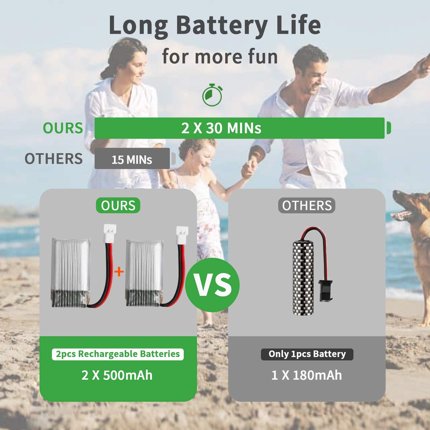 REAPP Remote Control Car, RC Cars for Kids 2.4Ghz Stunt Car with Headlights 360 Degree Rotation 4WD Car Toys Gifts for Boys Girl