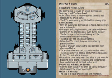 Inkwell Ideas Sidequest Decks: Science Fiction