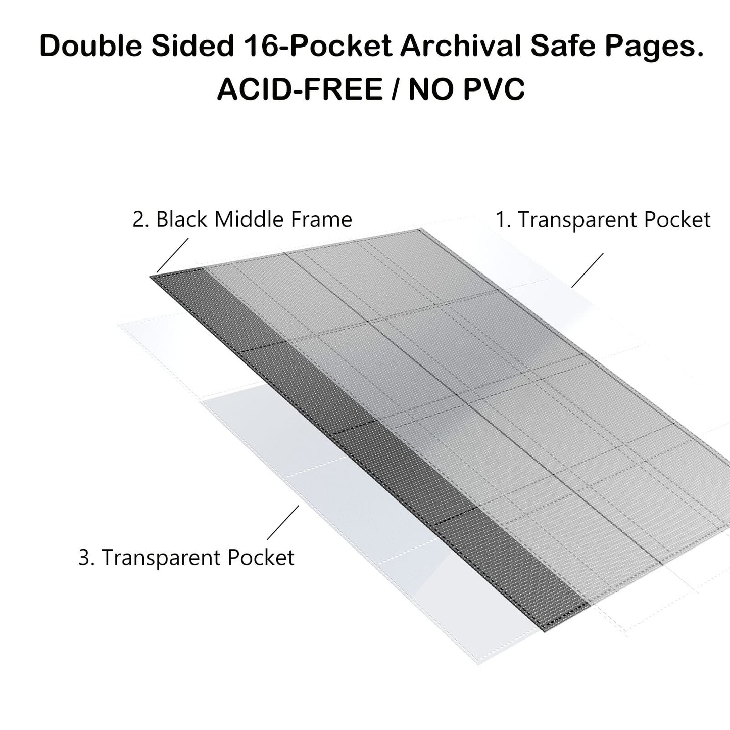 Rayvol enhanced 16-Pocket 100 Card Binder Ringless Trading Card Album Folder - Side Loading Black Page Pocket Binder for TCG -Red