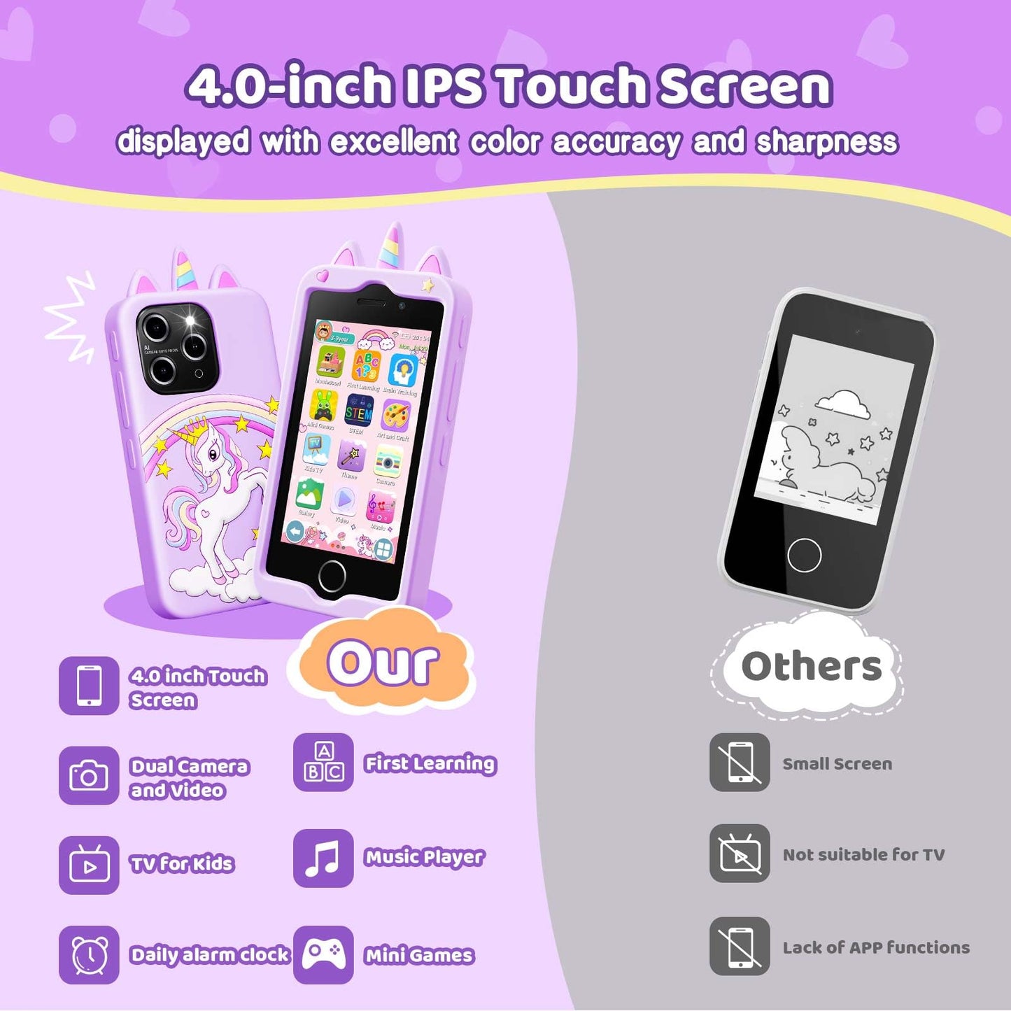 Kids Smart Phone for Girls, 4.0'' Touchscreen Learning Music Puzzle-games Toddler Phone for Kids Ages 3-9, Dual Camera,Built-in
