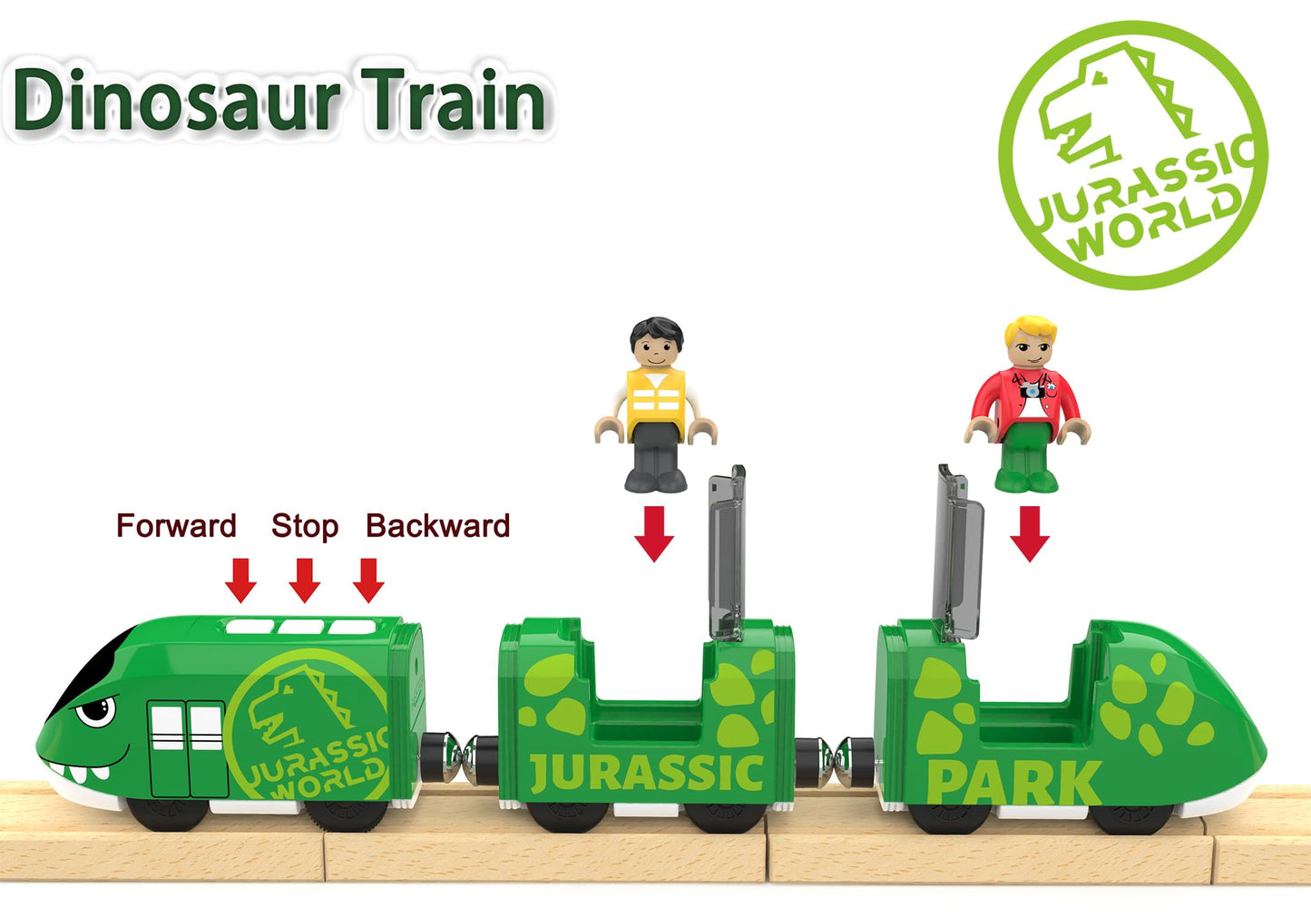 Toy Train Set For Wooden Tracks, Battery Operated Train For Toddlers, Motorized Train With Dinosaur Train For Kids, Electric Train Toy Compatible With Thomas & Friends, Brio