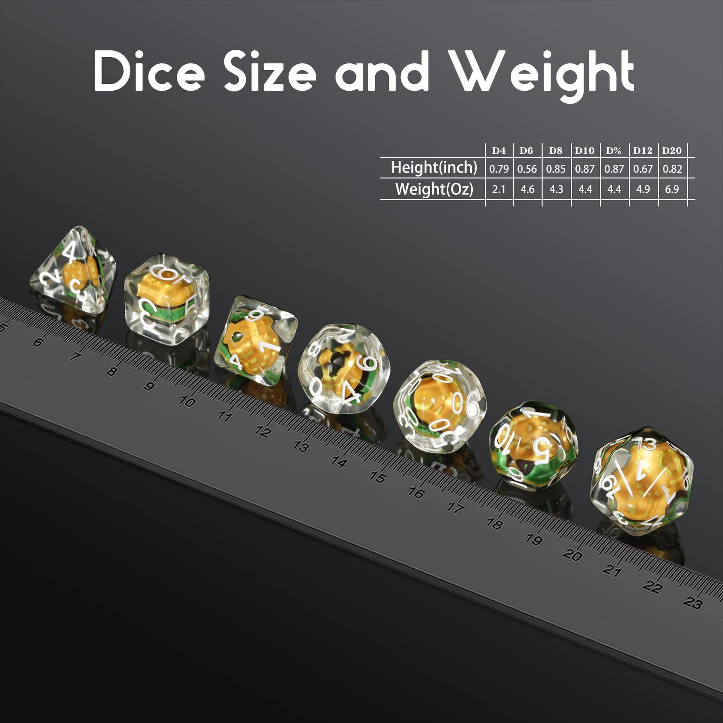 Hamburger Dungeons and Dragons Dice, DNDND 7PCS Resin DND Dice Set with Velvet Bag for D&D Role Playing Games and Tabletop Games