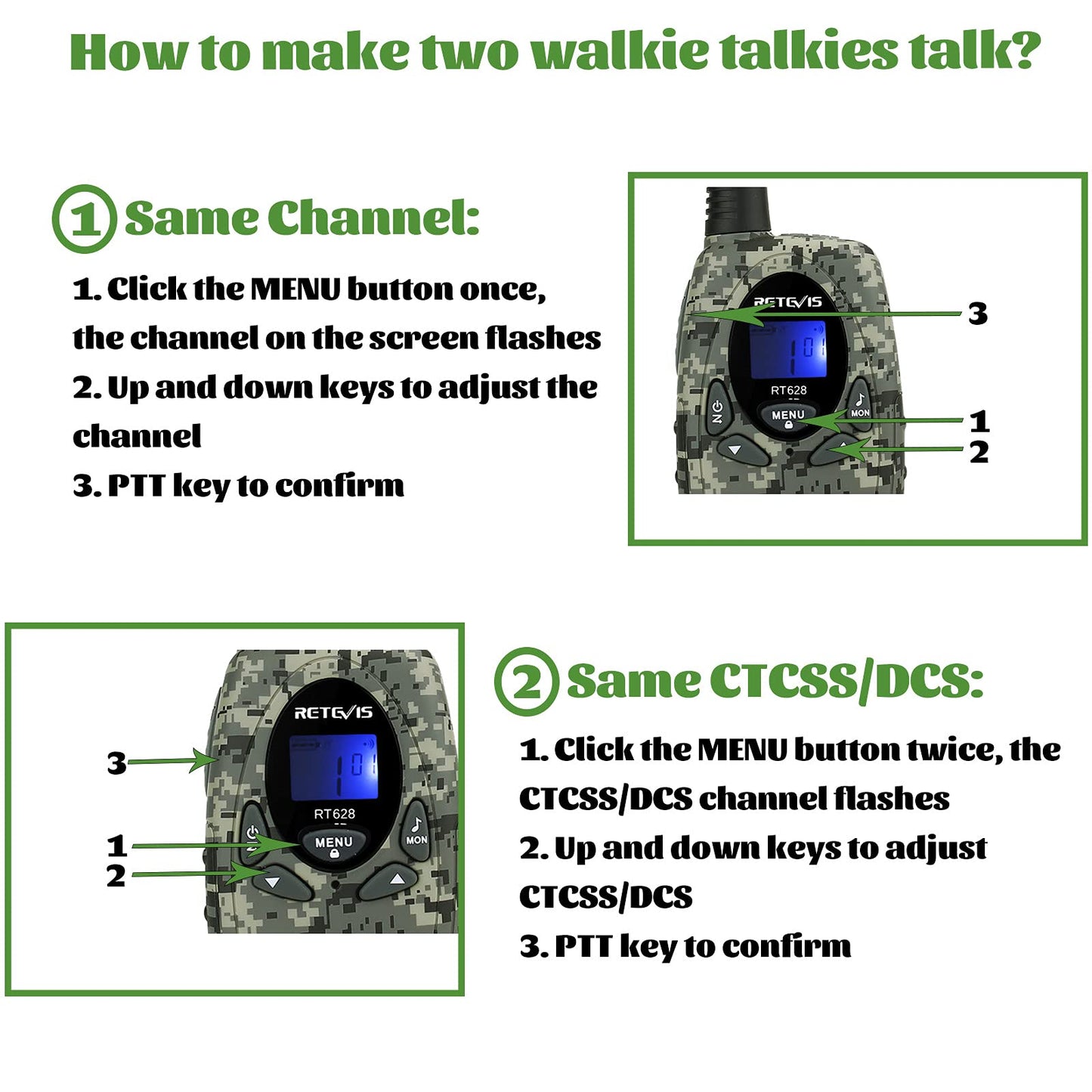 Retevis Rt628 Kids Walkie Talkies,Army Toys For 6-12 Year Old Boys Girls,Frs Walky Talky With Key Lock,Gift For Outdoor Adventure Camping Hunt Trip(2 Pack,Camo)