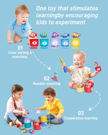 Infinno Count Learning Montessori Toys - For Babies & Toddlers 1-3 Year Old With 15 Numbered Fish & 5 Cups & 2 Fishing Rods- Sor