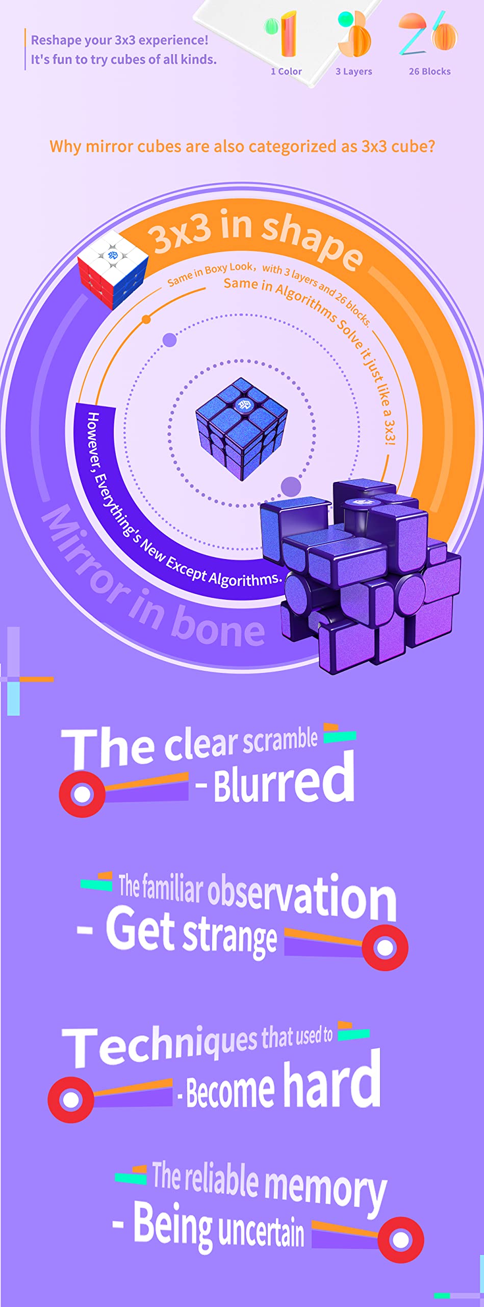 Cubershop Gan Mirror M Cube Uv Coated, 2022 New Version, Gan Magnetic Mirror Cube, 3X3 2022 Magnetic Speed Cube Puzzles, Purple