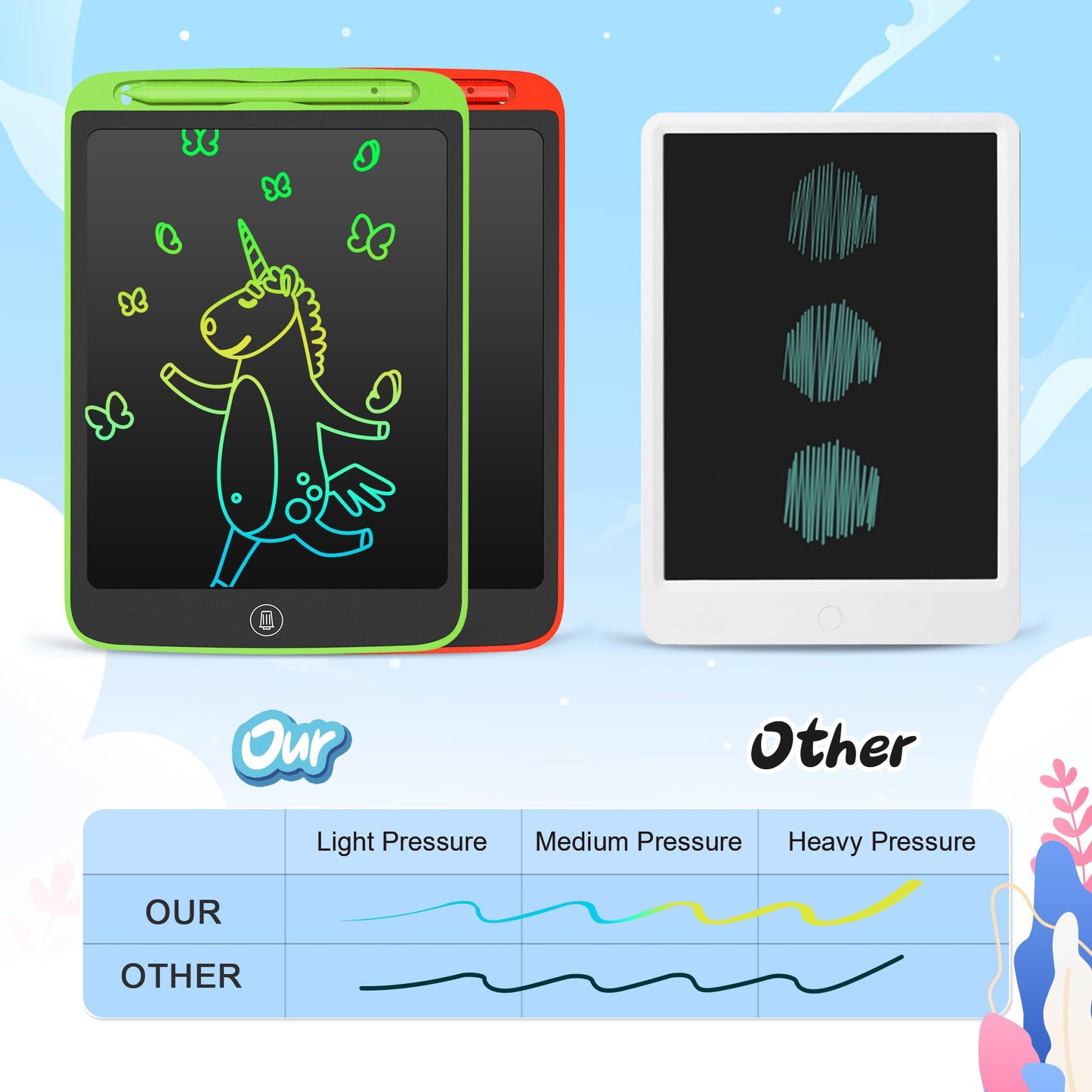 SOOOO LCD Writing Tablet for Kids 2 Pack, 10 inch Colorful Doodle Board for 3 4 5 6 7 Year Old Kids, Sensory Toys, Educational S
