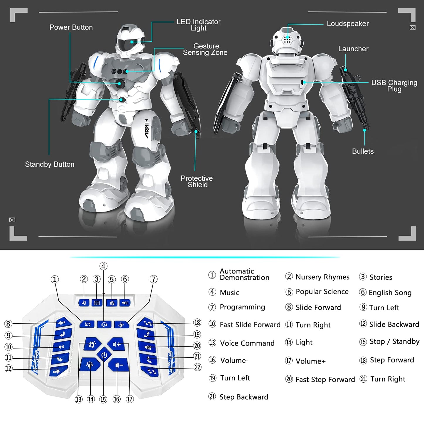 VAV Toys for 6-10 Year Old Boys Girls, Rechargeable Remote Control Robot Toy, Intelligent Programmable RC Robot with 2.4GHz Gest