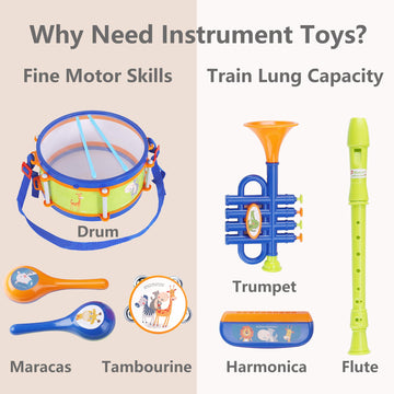 iPlay, iLearn Toddler Musical Instruments Set - Large Blue Drum, Trumpet, Flute & More - Perfect Birthday Gifts for Ages 18 Months to 5 Years