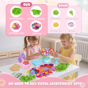 Scvcid Fabric Bouquet Toys Include Extra Accessories Set, Arts and Crafts for Kids Ages 3-12, DIY Flower Craft Kits for Toddler,